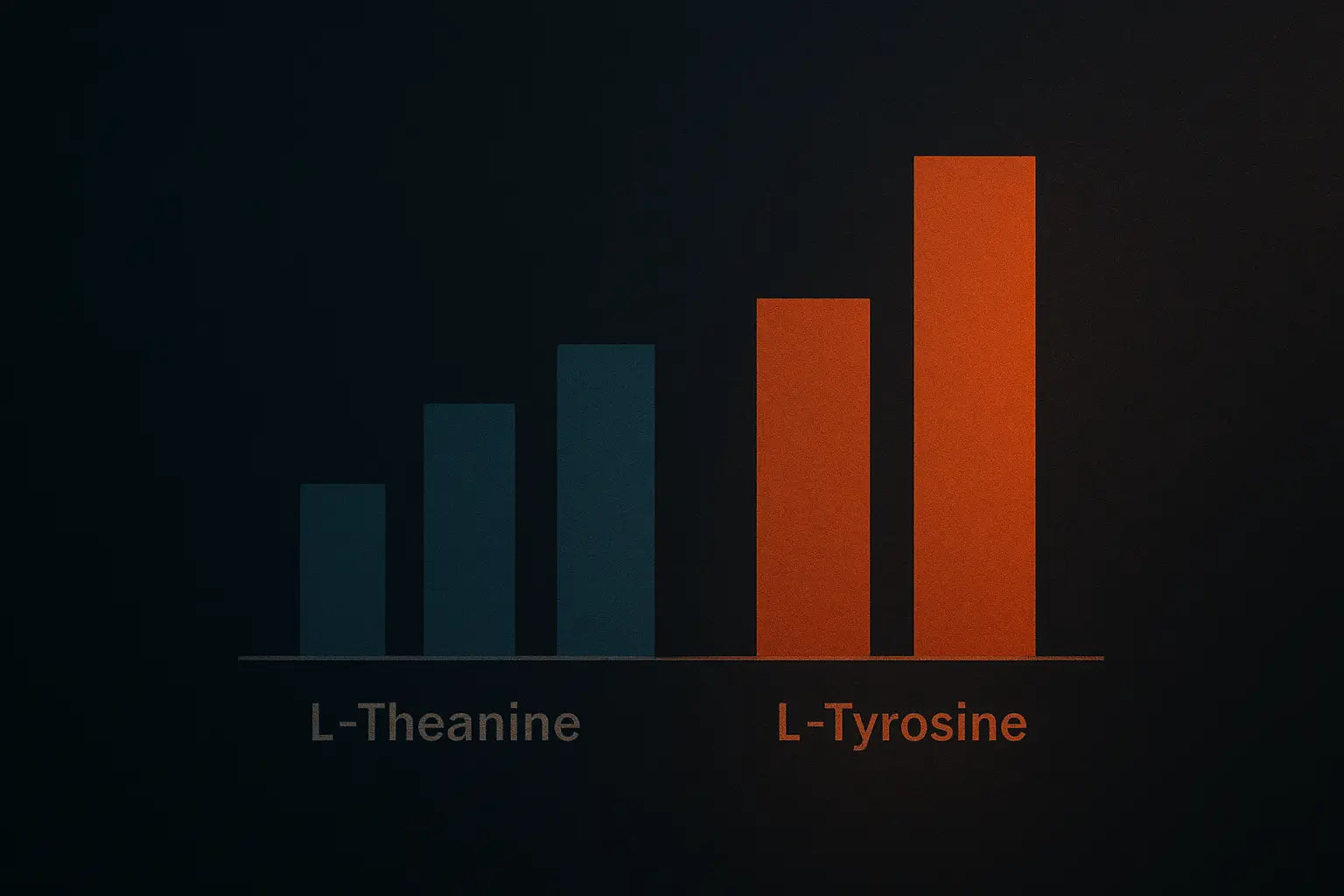 Unlocking the Benefits of L-Theanine and L-Tyrosine Together - blog featured image