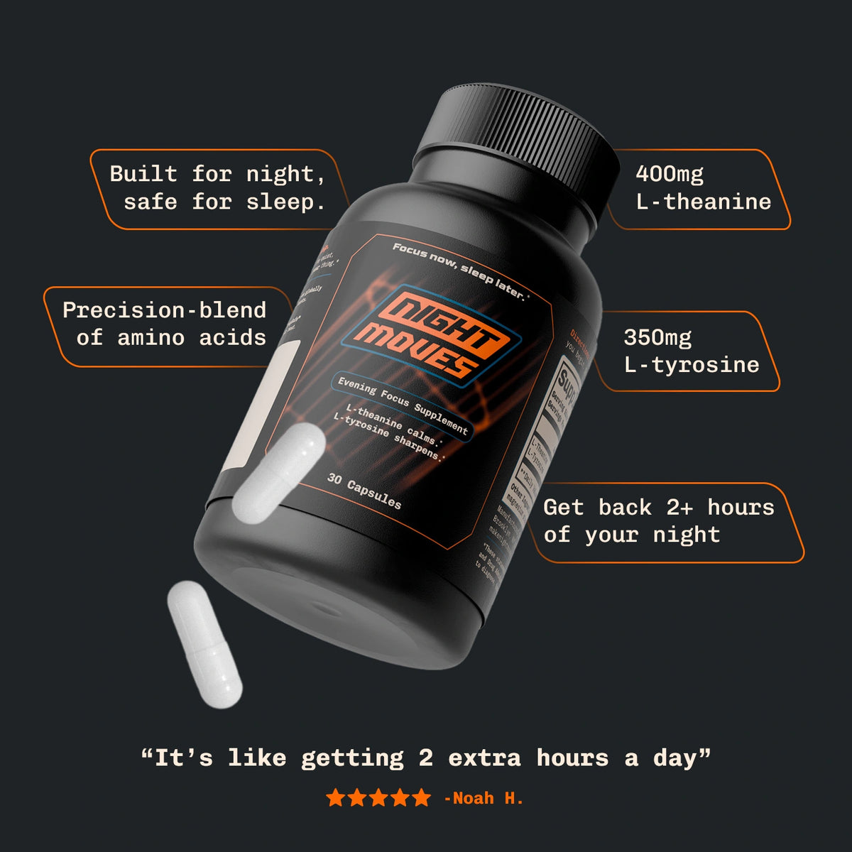 Night Moves Evening Focus Supplement bottle with capsules, highlighting L-theanine and L-tyrosine ingredients and benefits.