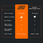 Evening Focus Capsule - SleepSafe™