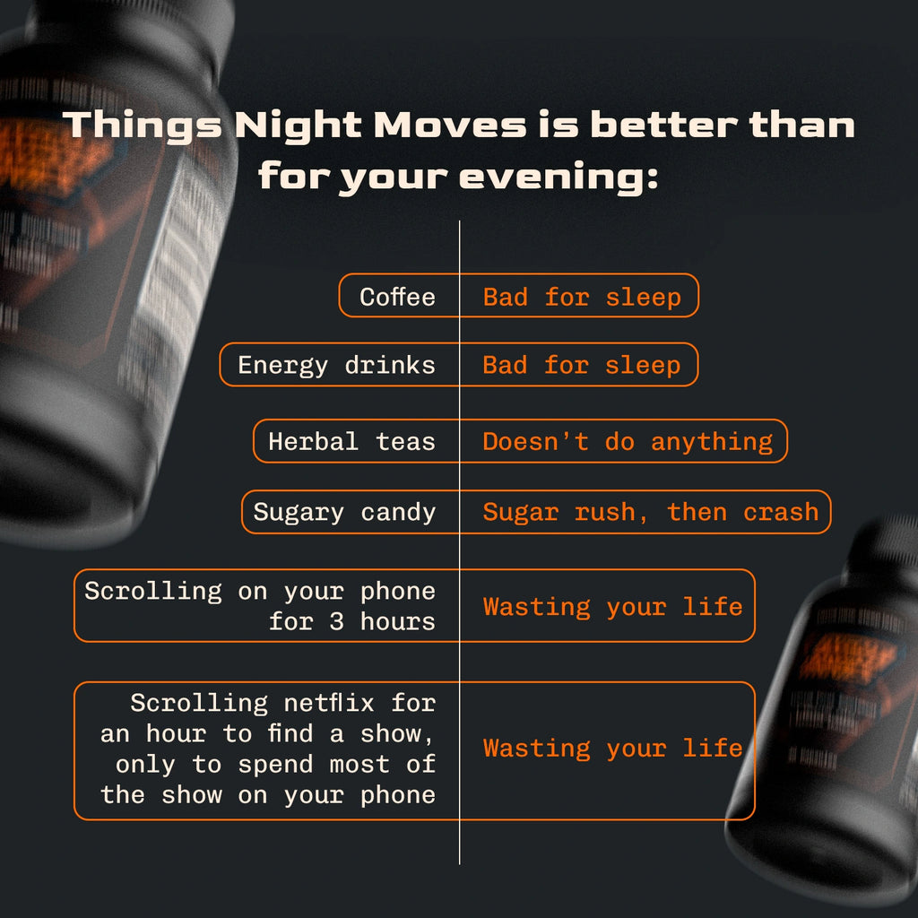 Evening Focus Capsule - SleepSafe™